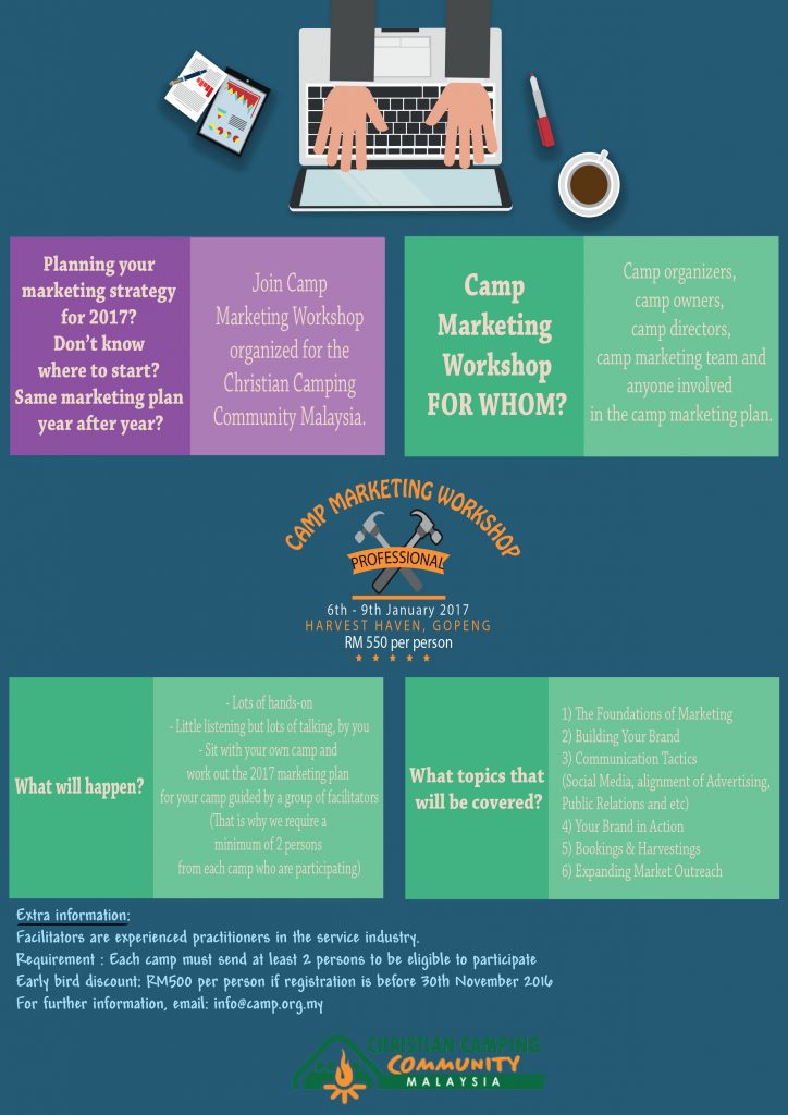 camp-marketing-workshop